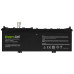 Batteria per Lenovo Yoga 2 13, 4400 mAh