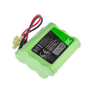 Batteria per Shark XB2950 / V2950, 2000 mAh