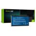 Batteria per Acer Aspire 3100 / 5100 / 5110 / 9110 / 9120, 14.8 V, 4400 mAh