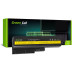 Batteria per Lenovo ThinkPad SL500 / R60 / T60, 4400 mAh