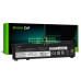 Batteria per Lenovo Legion 5 15-ARH / 7 15-IMH / Y7000P, 5180 mAh