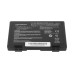 Batteria per Asus A32 / F52 per serie F / K / P / X / Pro, 4400 mAh