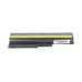 Batteria per Lenovo ThinkPad SL500 / R60 / T60, 4400 mAh Batteria per Lenovo ThinkPad SL500 / R60 / T60, 4400 mAh