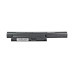 Batteria per Sony Vaio VGP-BPS22, 4400 mAh Batteria per Sony Vaio VGP-BPS22, 4400 mAh