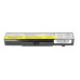 Batteria per Lenovo ThinkPad Edge E430 / IdeaPad B590, 4400 mAh Batteria per Lenovo ThinkPad Edge E430 / IdeaPad B590, 4400 mAh