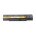 Batteria per Lenovo Thinkpad Edge E550 / E555 / E560 / E565, 4400 mAh