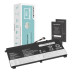 Batteria per Lenovo Thinkpad T550 / T560 / W550, 3900 mAh