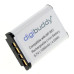 Batteria NP-BX1 per Sony Cybershot DSC-HX50 / DSC-HX300 / HDR-AS15, 1090 mAh