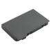 Batteria per Fujitsu Siemens Amilo XI2428 / XI2528 / XI2550 / PI2450, nero, 4400 mAh