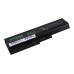 Batteria per Lenovo ThinkPad SL500 / R60 / T60, 5200 mAh