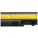 Batteria per Lenovo IdeaPad Y450 / Y550 / Y550A / Y550P, 4400 mAh