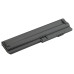 Batteria per Lenovo ThinkPad X200 / X201, 4400 mAh