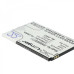 Batteria per Nokia C10 / C20 / C21, 2700 mAh