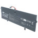 Batteria per Lenovo Yoga 7 14ARB7 / Yoga 7 14IAL7, L21M4PE3, 4350 mAh Batteria per Lenovo Yoga 7 14ARB7 / Yoga 7 14IAL7, L21M4PE3, 4350 mAh