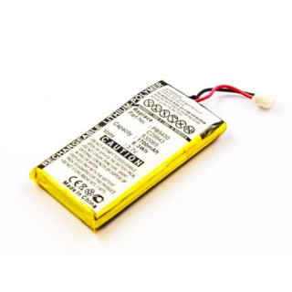 Batteria per Philips Pronto TSU-9400, 1700 mAh