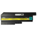 Batteria per Lenovo ThinkPad SL500 / R60 / T60, 8800 mAh