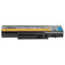 Batteria per Lenovo IdeaPad Y470 / Y570, 4400 mAh