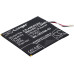 Batteria per Amazon Kindle 7 / 8 / WP63GW, 890 mAh