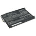 Batteria per Lenovo ThinkPad 10 / Z3795, 8700 mAh