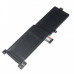 Batteria per Lenovo IdeaPad 330 / 330-15ARR / 330-15ICN, 4600 mAh