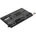 Batteria per Lenovo ThinkPad E14 / E15 / E480 / E580, 4050 mAh