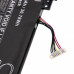 Batteria per Asus VivoBook S15 / S17, B21N1818, 4050 mAh