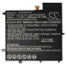 Batteria per Asus ZenBook Flip S UX370UA, C21N1706, 4900 mAh Batteria per Asus ZenBook Flip S UX370UA, C21N1706, 4900 mAh