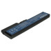 Batteria per Lenovo IdeaPad B470 / G460 / V360 / Z560, 6000 mAh