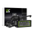 Alimentatore per notebook Lenovo, 65W / 20V / 3,25A / 4,0mm x 1,7mm