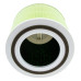 Filtro per Levoit Core 300 / Core P350 / Core 300-RAC, Toxin absorber