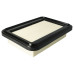 Filtro per Nilfisk Attix 33 / Makita VC4210M / Flex VCE 33 L AC / Stihl SE 133 ME Filtro per Nilfisk Attix 33 / Makita VC4210M / Flex VCE 33 L AC / Stihl SE 133 ME