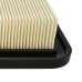 Filtro per Nilfisk Attix 33 / Makita VC4210M / Flex VCE 33 L AC / Stihl SE 133 ME Filtro per Nilfisk Attix 33 / Makita VC4210M / Flex VCE 33 L AC / Stihl SE 133 ME