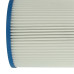 Filtro cartuccia per Fein Dustex 25 / Dustex 40