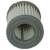 Set di filtri HEPA per Xiaomi Jimmy JV51 / JV71 / CJ53 / CP31